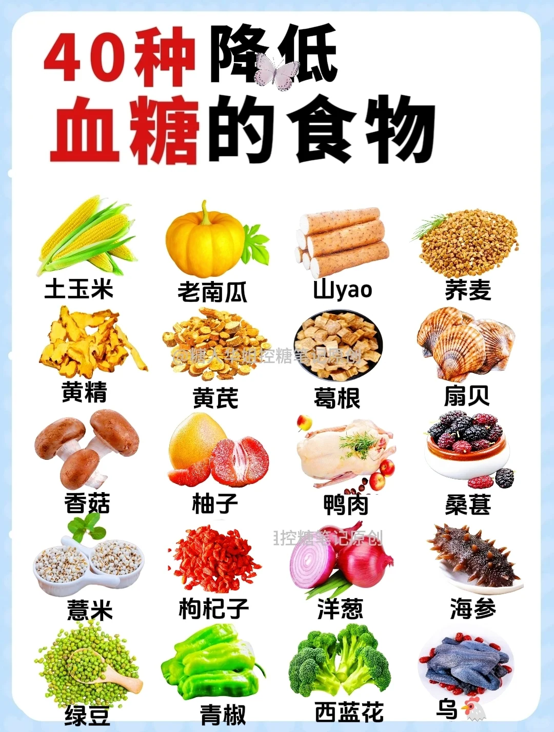?40种低糖食物,低卡,吃饱又稳糖❗