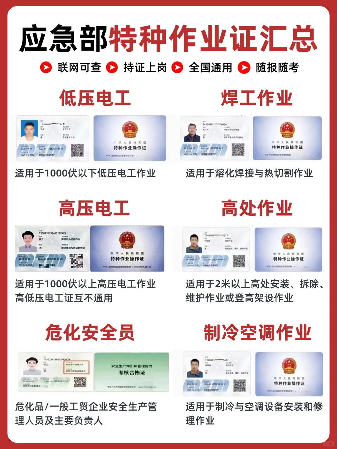 2025特种作业证汇总?电工焊工证费用一览表