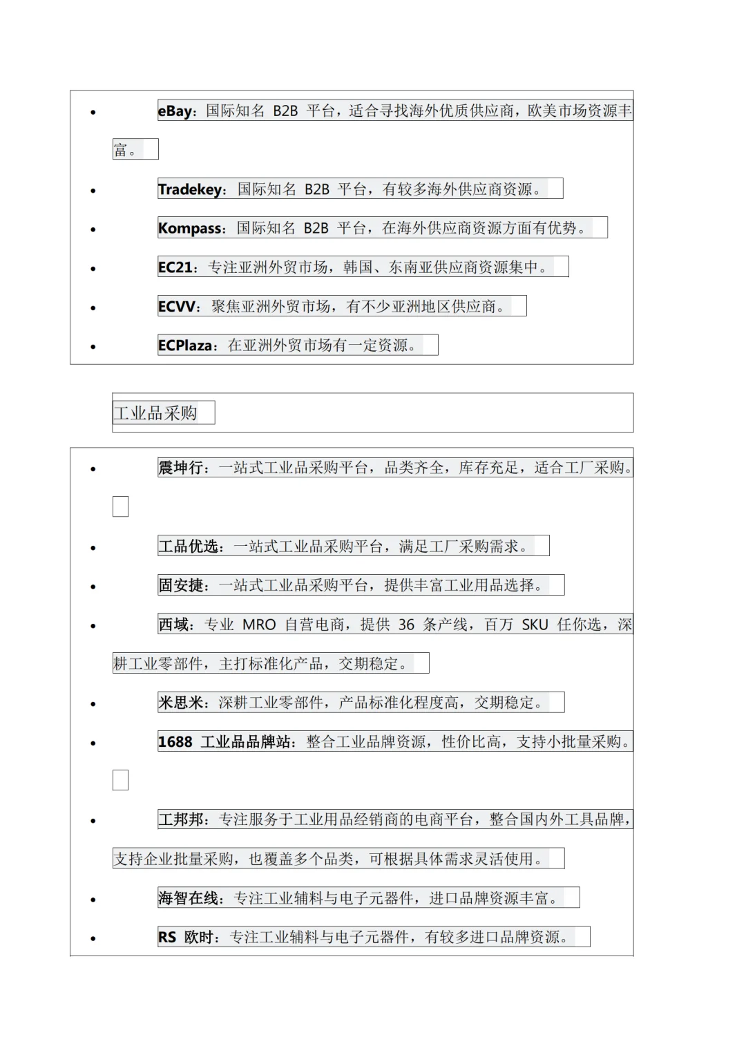 采购行业所需要网址大全