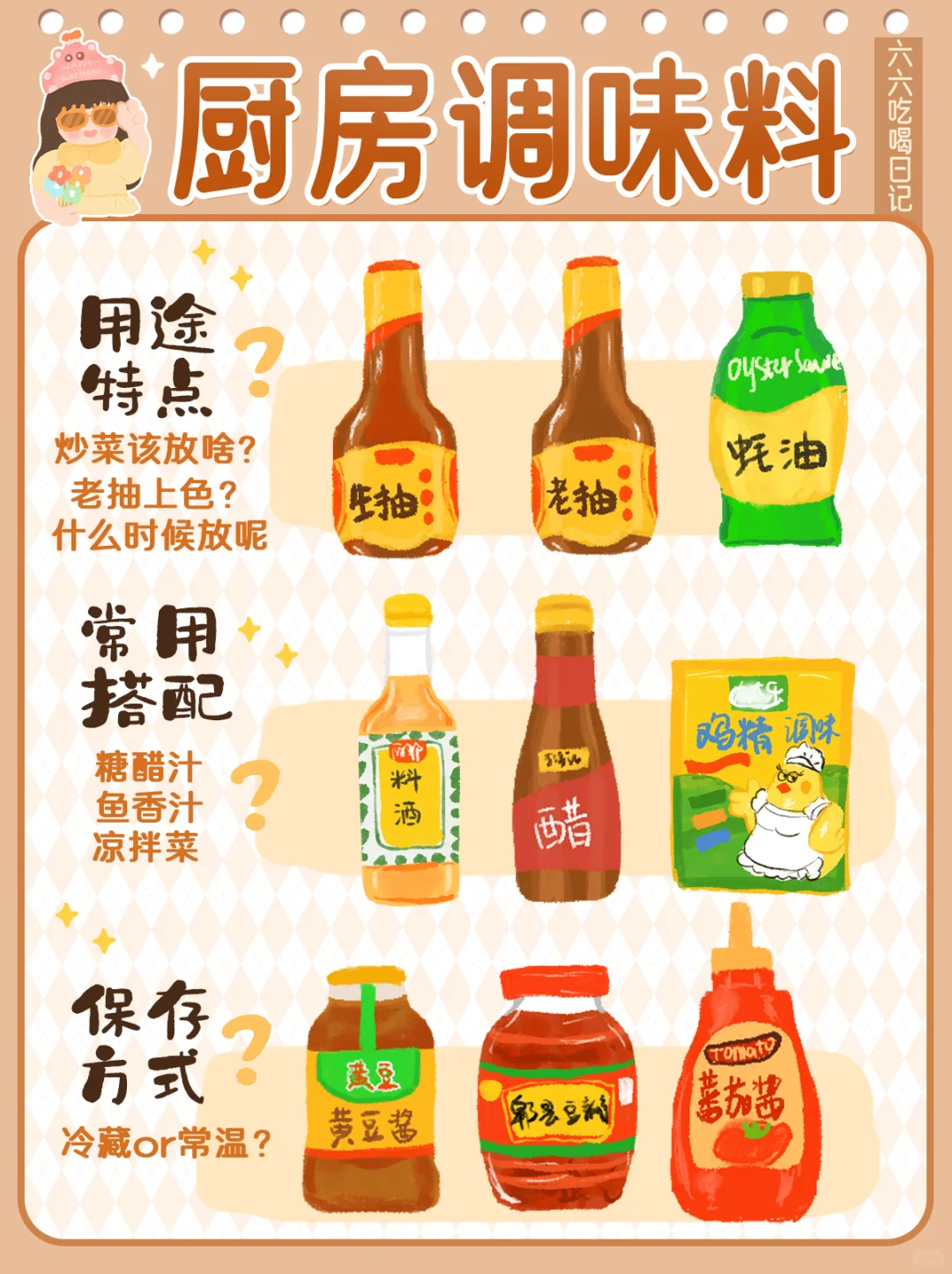 家常调味料应用科普篇❗附多种料汁做法?