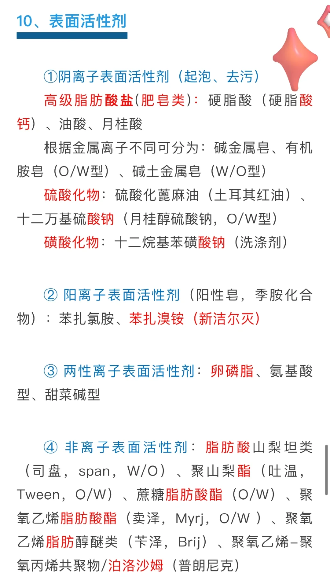 考点速记：药剂辅料10大考点