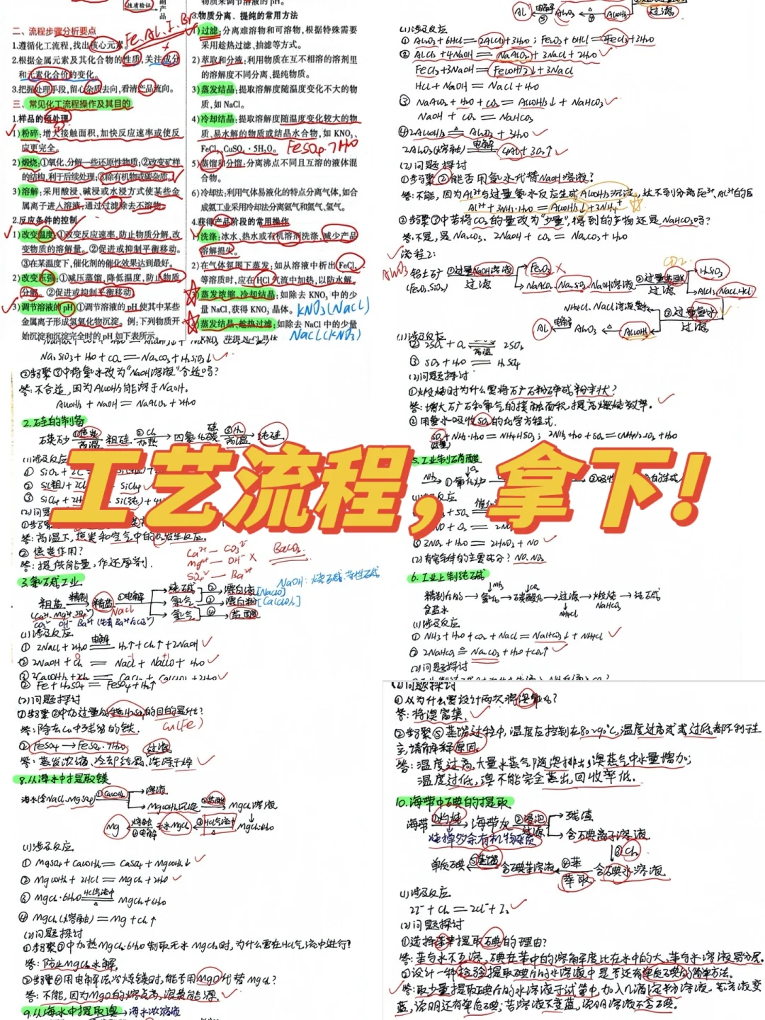 工艺流程看这个就够了！