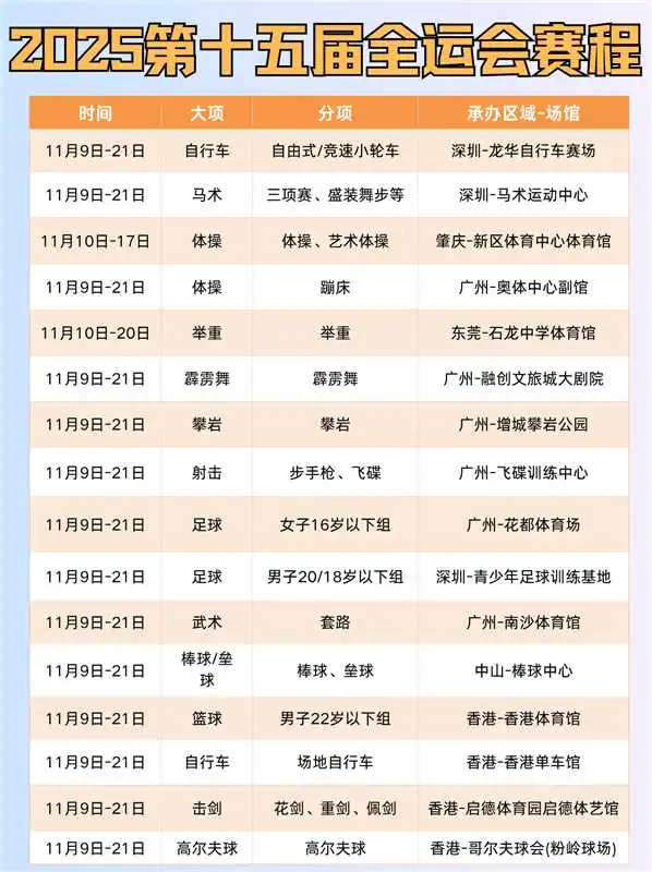 ?2025年第138届秋季广交会全运?来啦