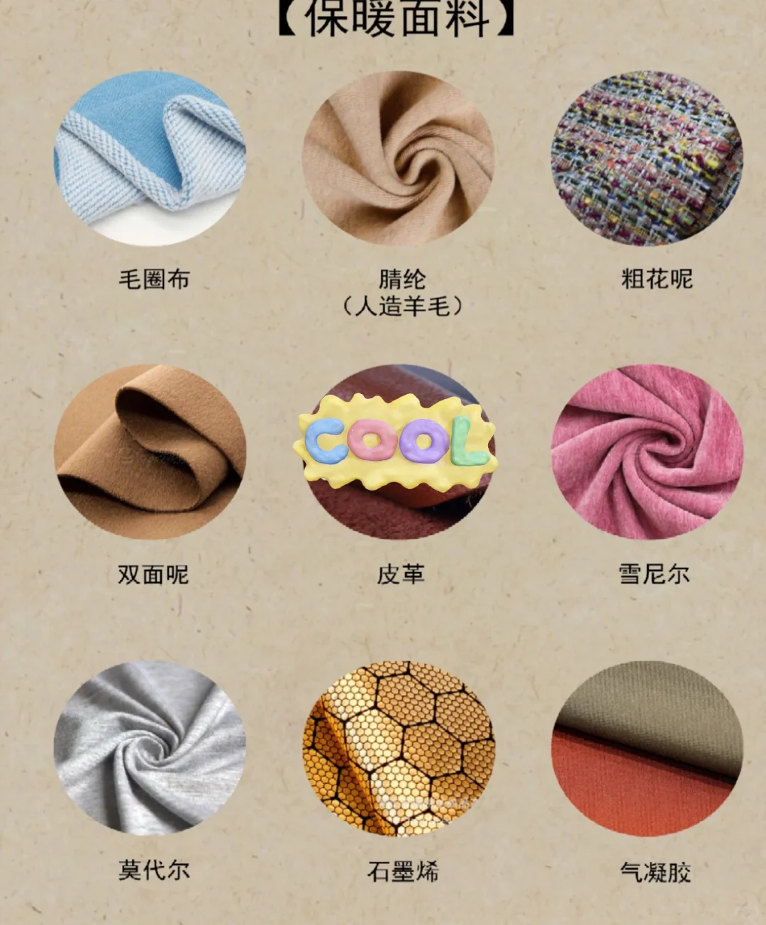 秋冬面料科普