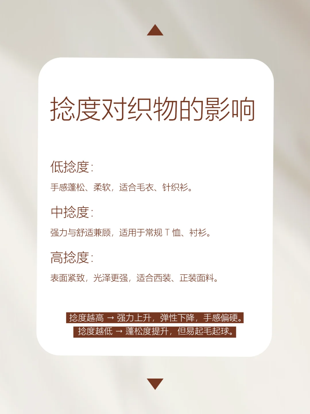 从捻度到设计：打造高性能面料的秘密武器