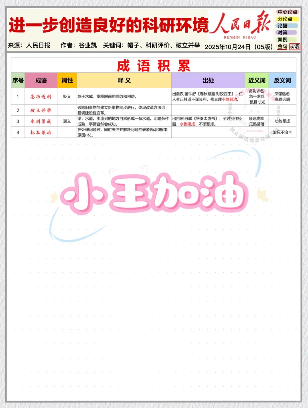 人民日报每日精读打卡｜10月25日【科研环境】