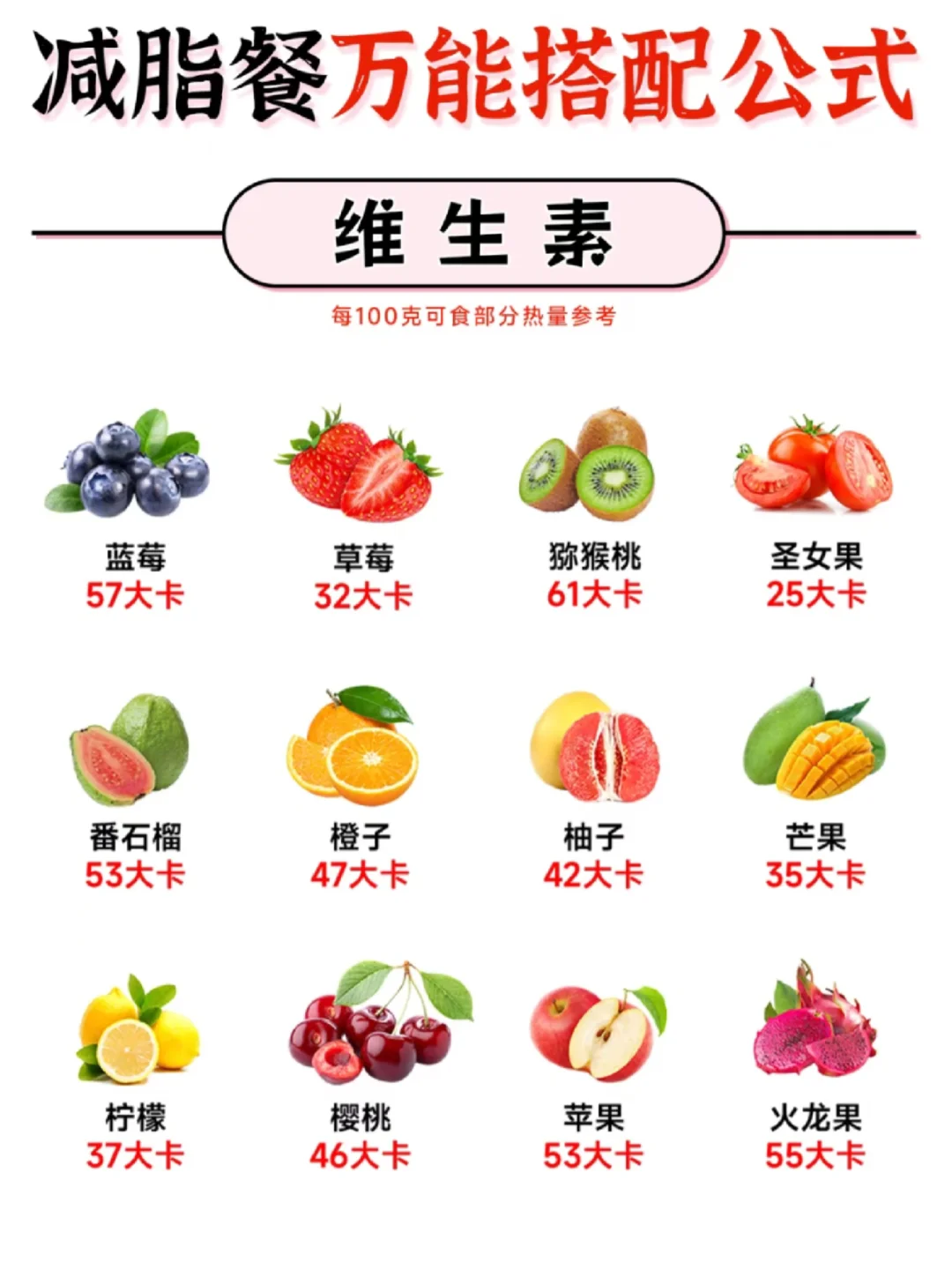 减脂应该怎么搭配食谱？