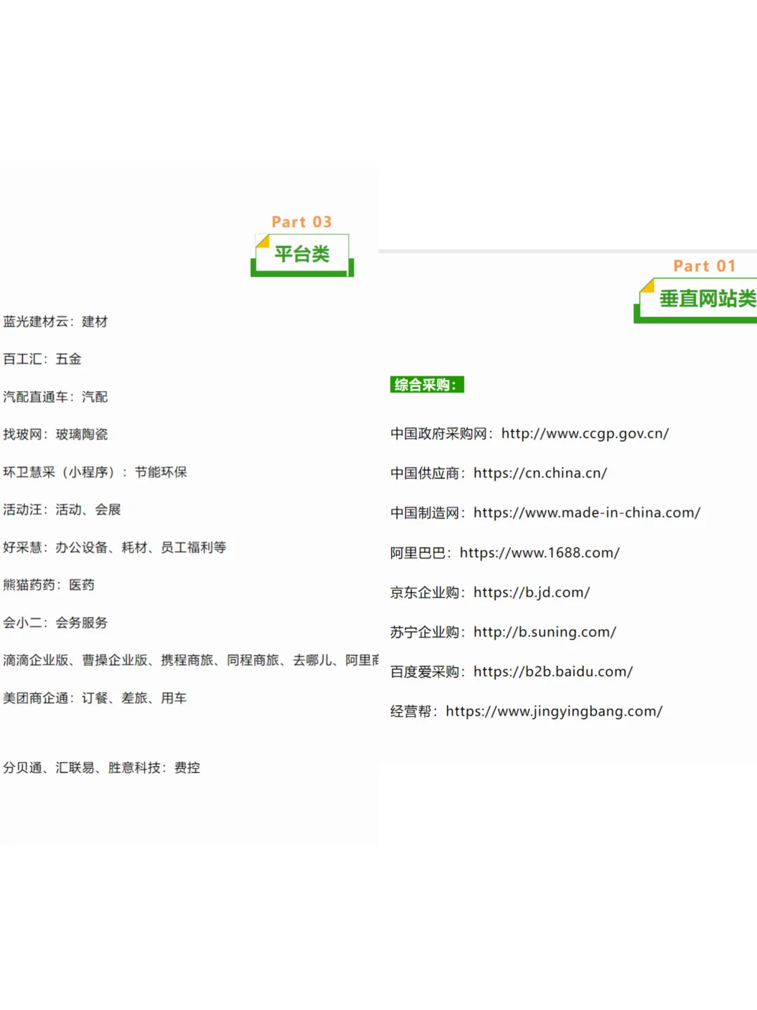 做采购必备286个网站及平台