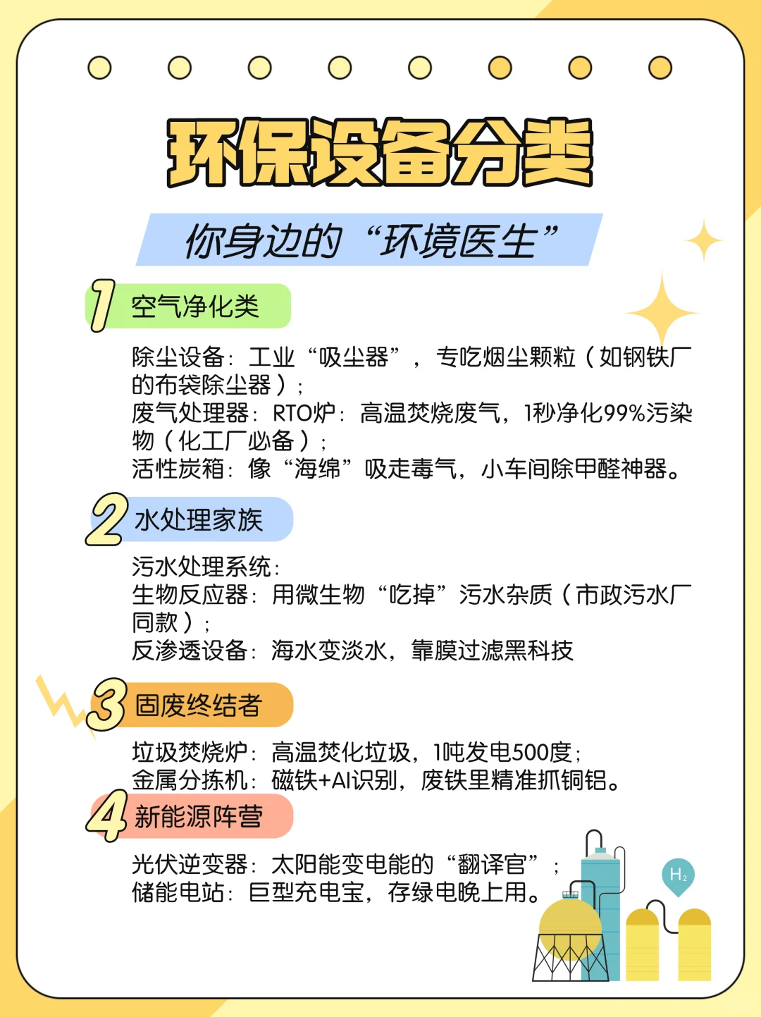 每天学习一个再生资源知识——环保设备