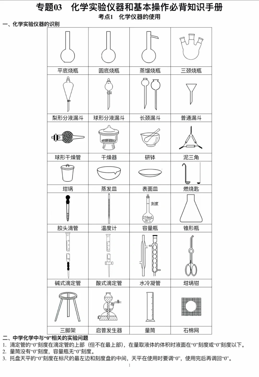 高考化学实验仪器必考知识点总结