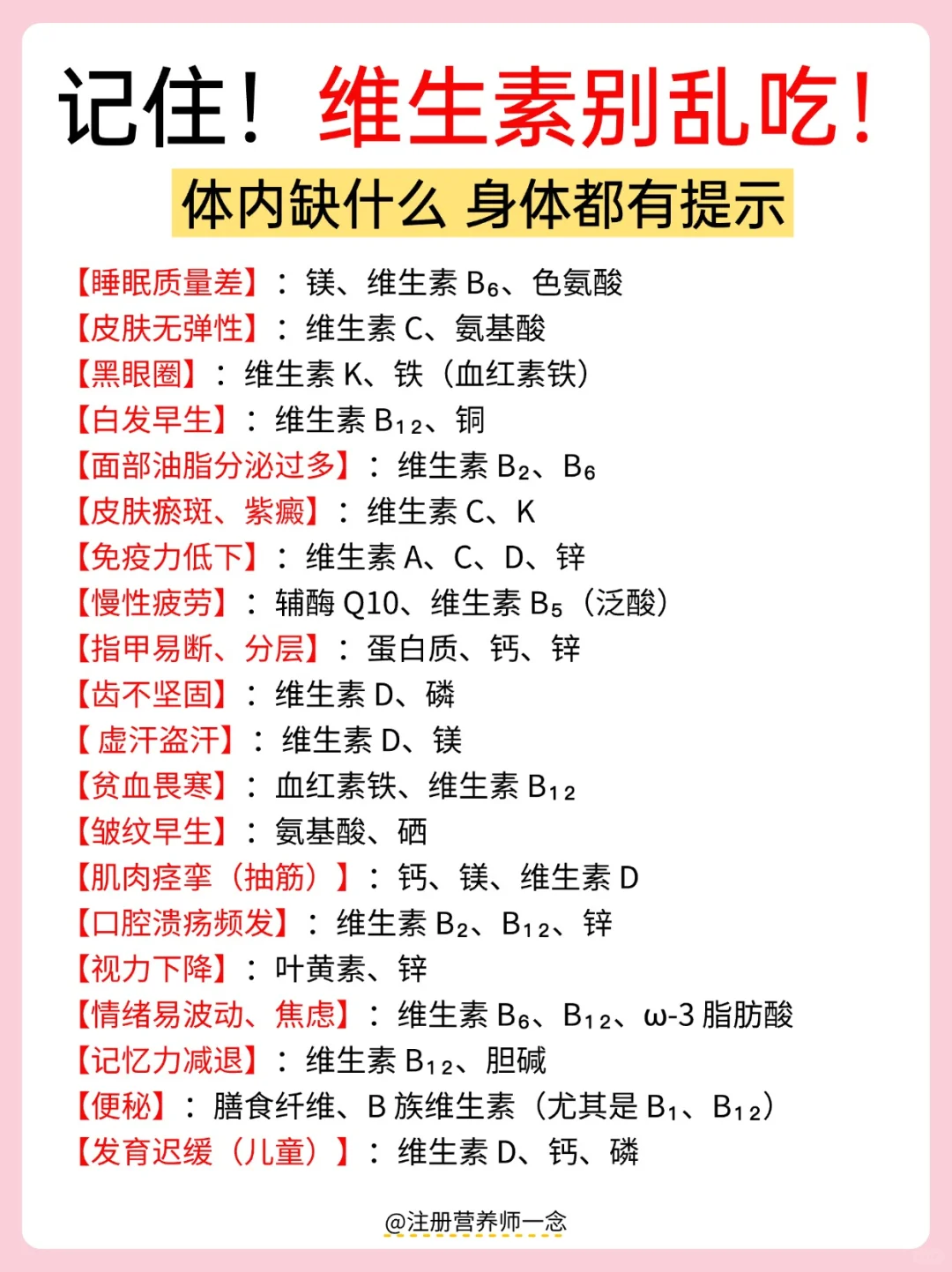 ⚠️3秒自测，你缺哪种营养素|自测指南