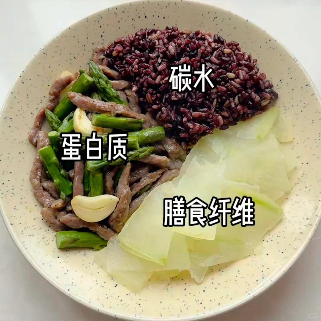 一周减脂午餐分享，400大卡左右