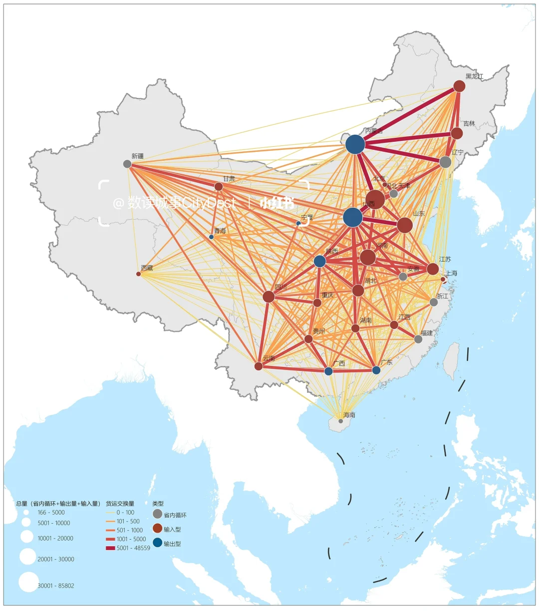 铁路货运的省际联系