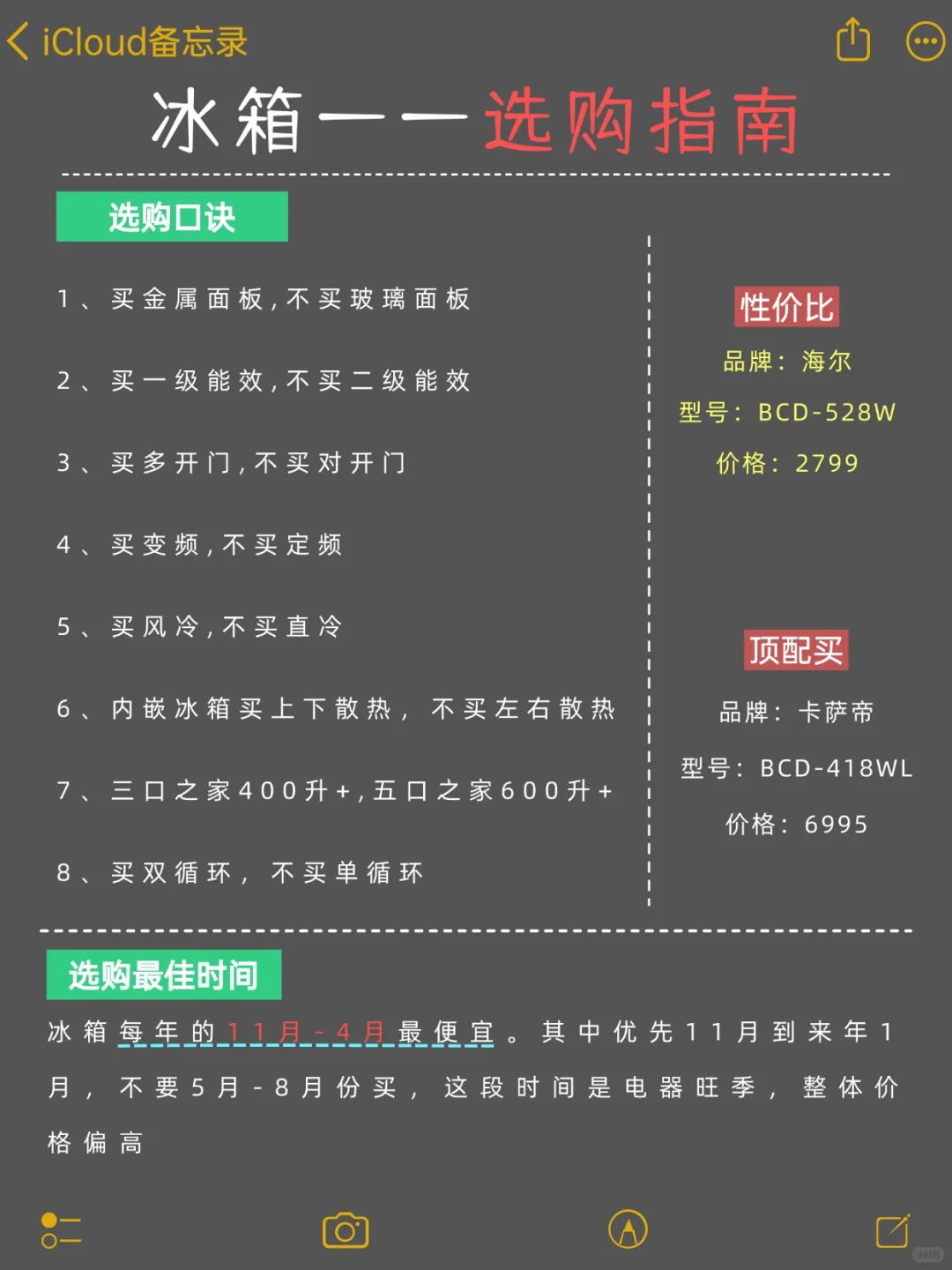 真的2.2w！不是十几w啊?