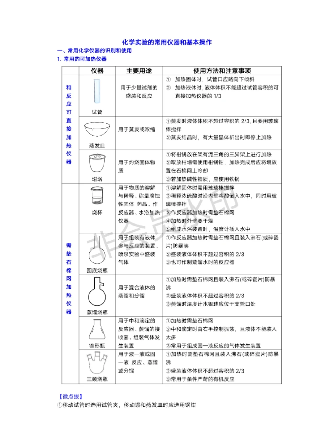 化学实验常用仪器和操作