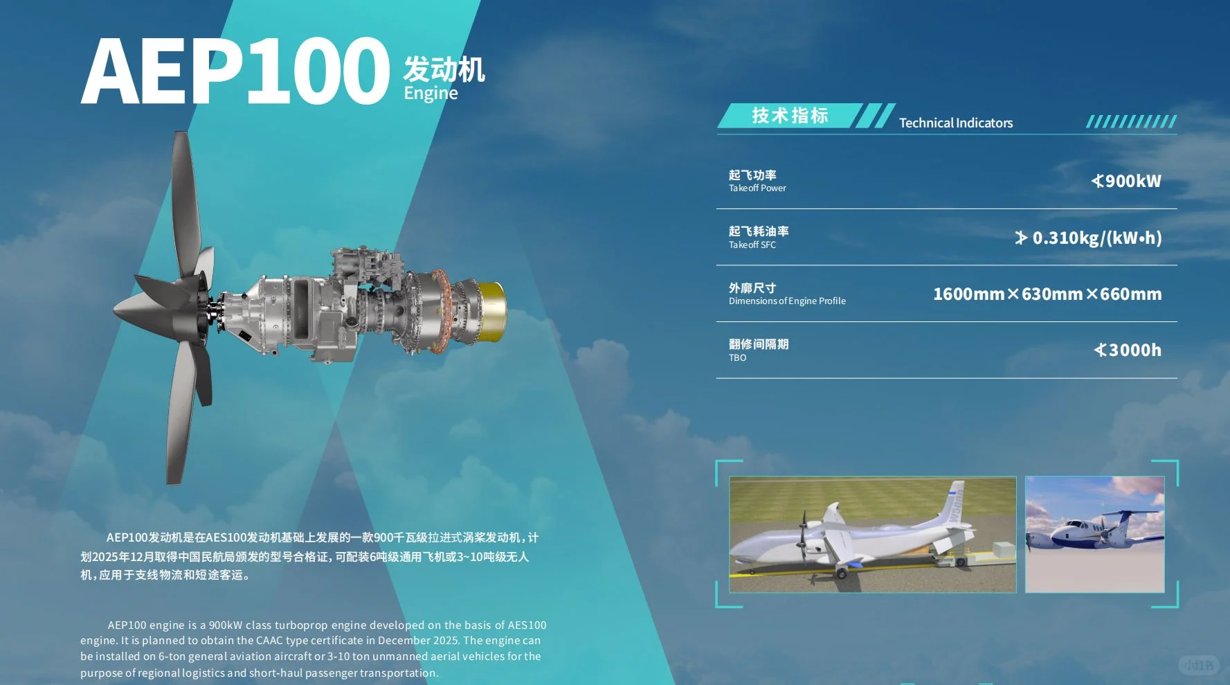 全球最大物流货运无人机W5000,核心中国造