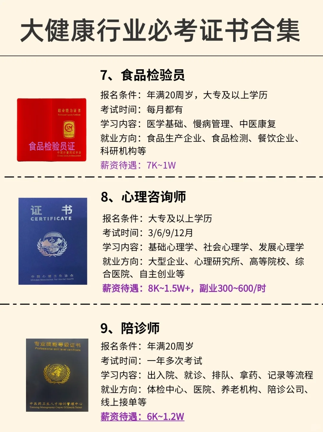 大健康从业值得考的9个证！含金量高?