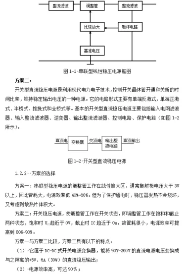 小功率DC/DC变换器初步设计及调试