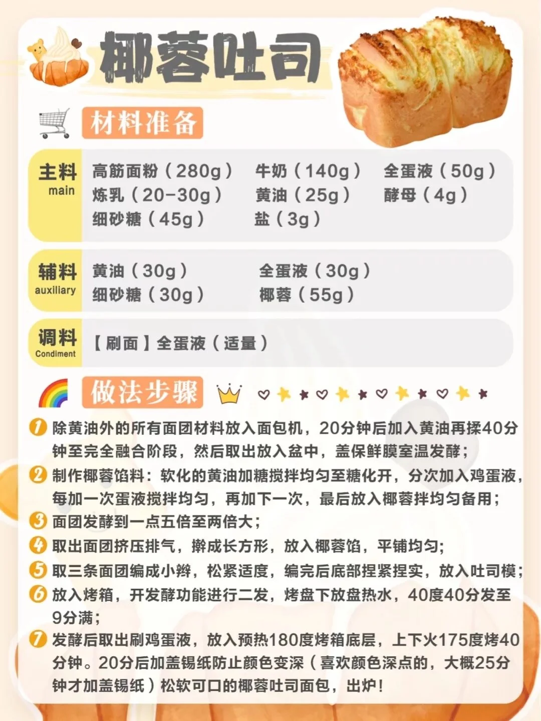 面包做法合集 收藏起来慢慢做