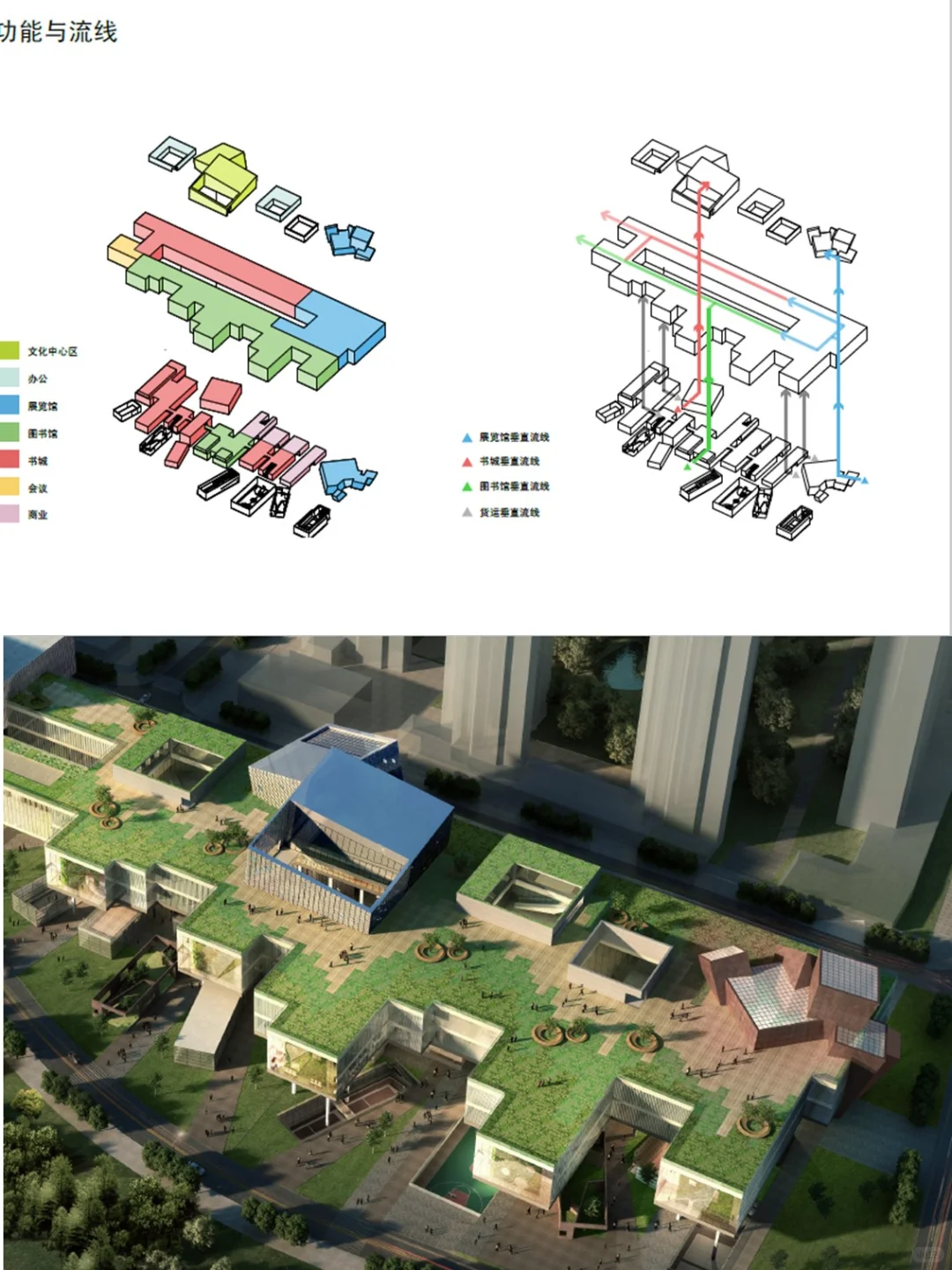 直向建筑_深圳坪山新区文化聚落升起地平线