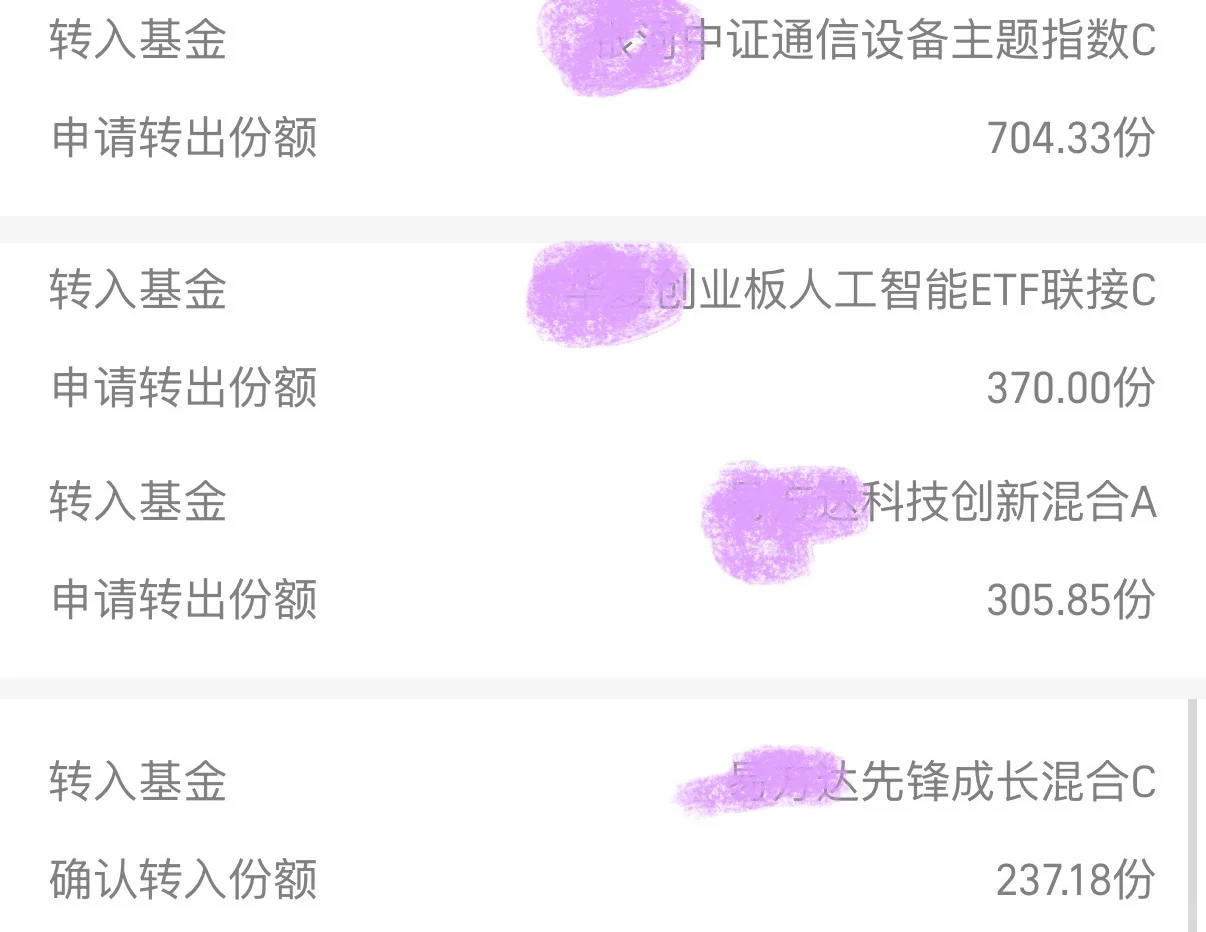 10.28！依旧布局科技