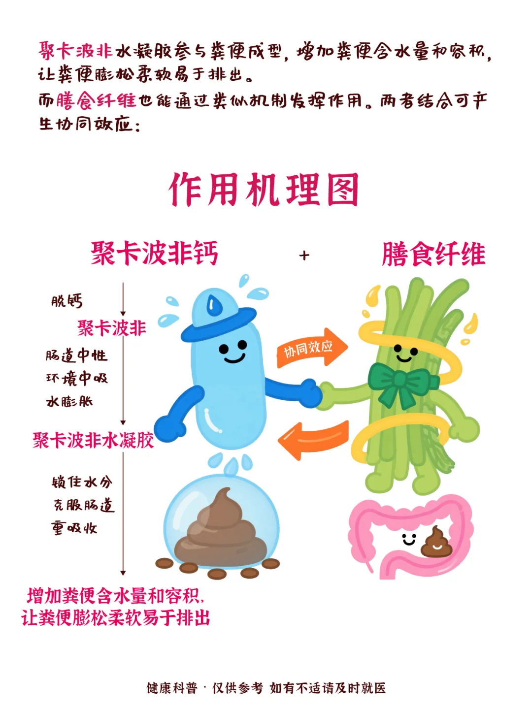 便秘救星!这40种膳食纤维食物助你畅通无阻