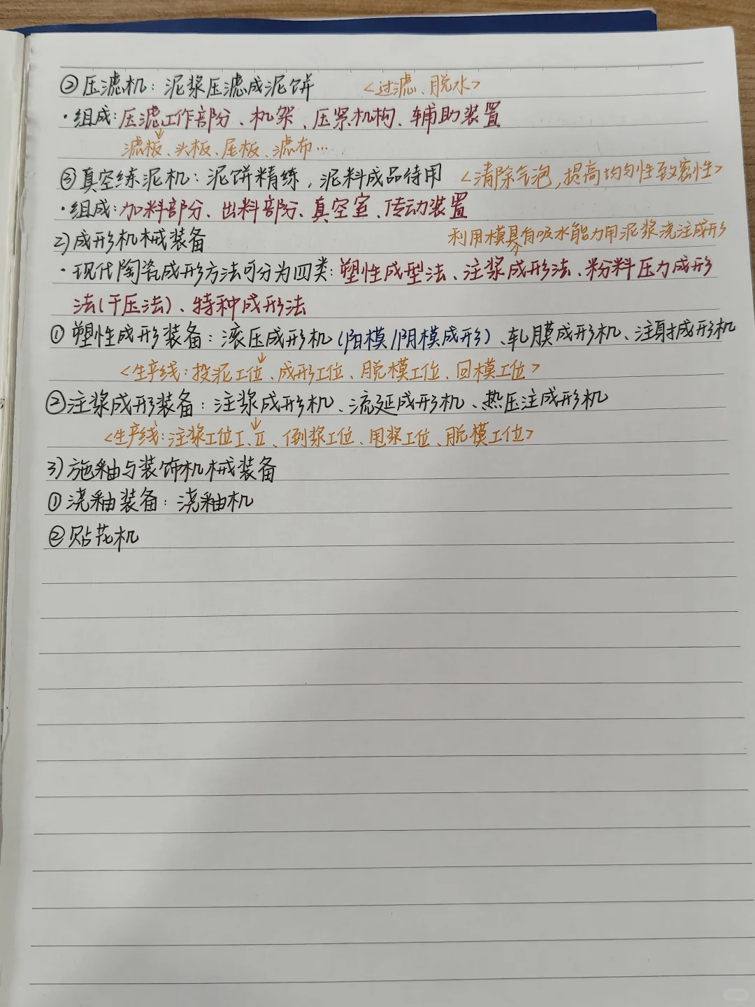 材料成型装备笔记分享 985学姐带你一次过！