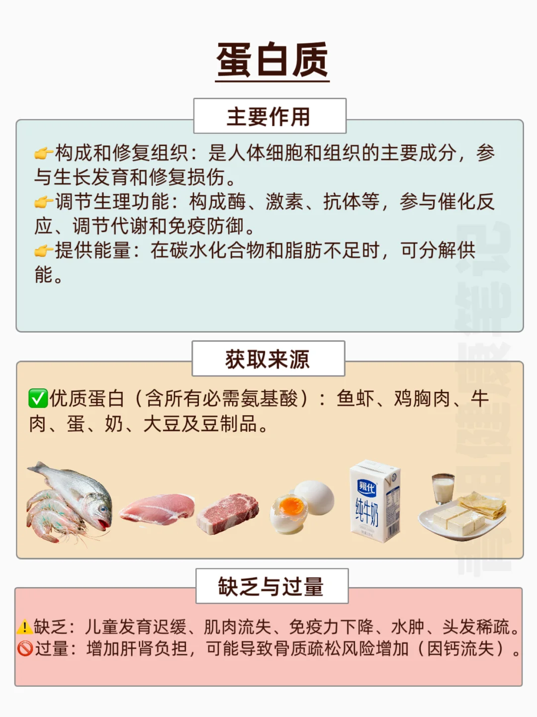 ?7大营养素大揭秘，健康饮食必修课！
