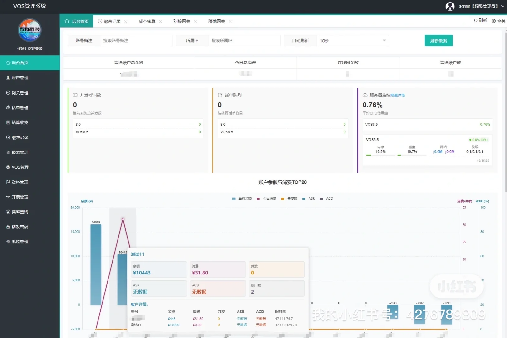 最新vos管理系统演示 (多VOS管理) 账户管理