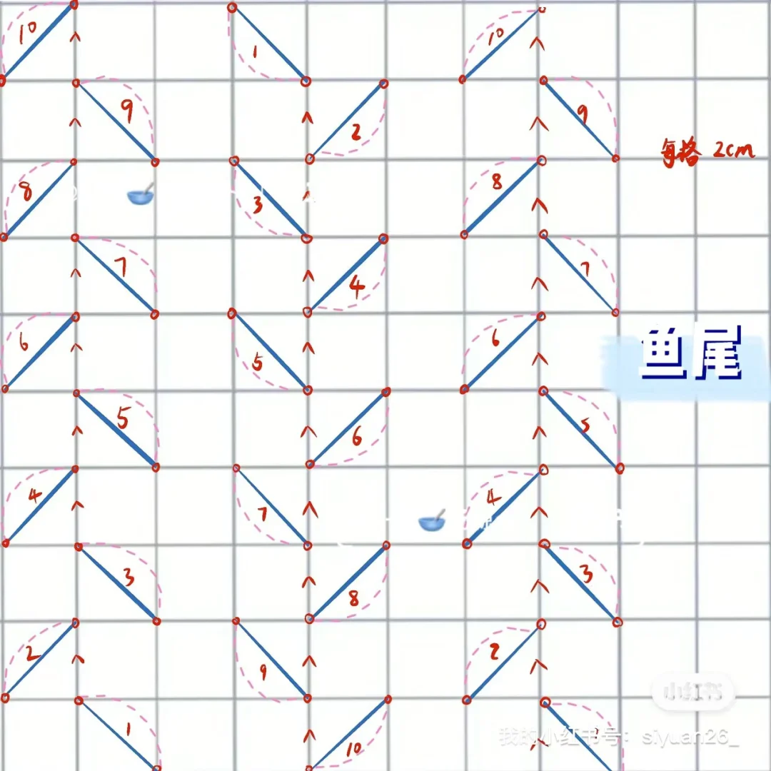 十款面料改造抽褶 你pink哪种～?