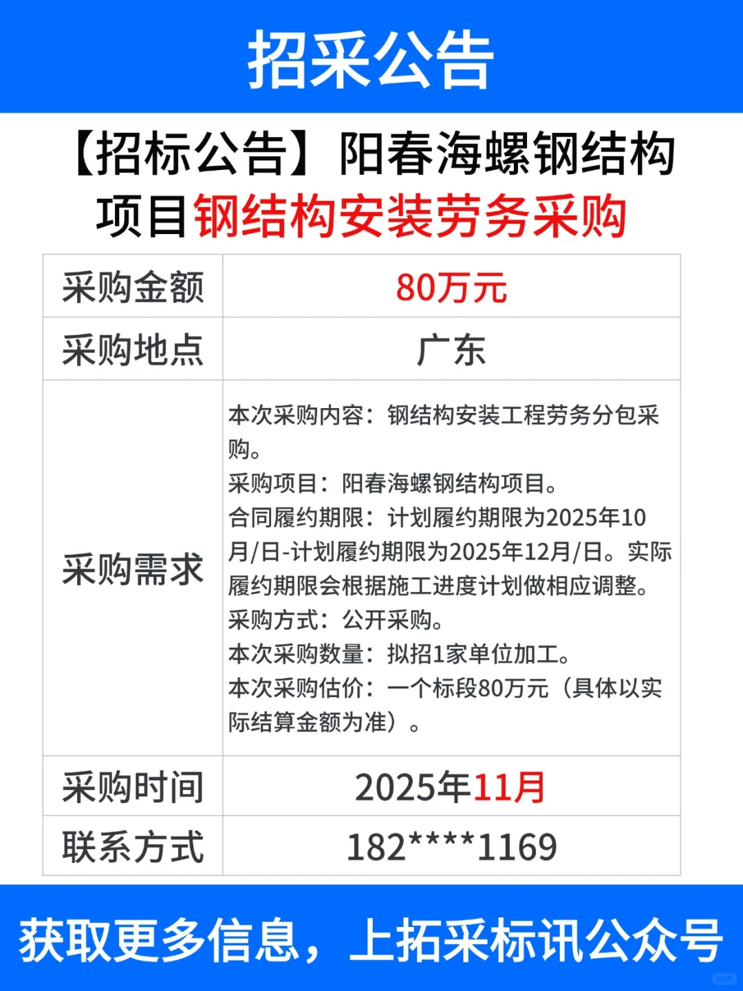 工程项目 采购信息