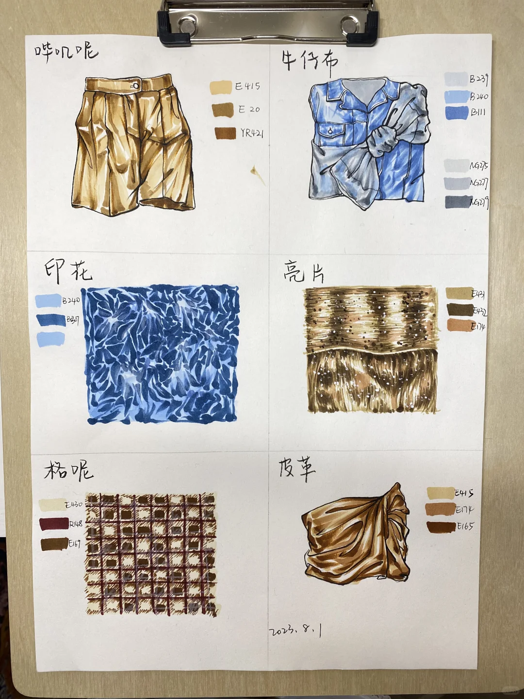 马克笔服装面料表现