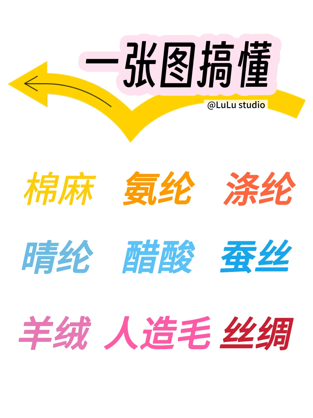 一张图搞懂围巾?各种材质面料