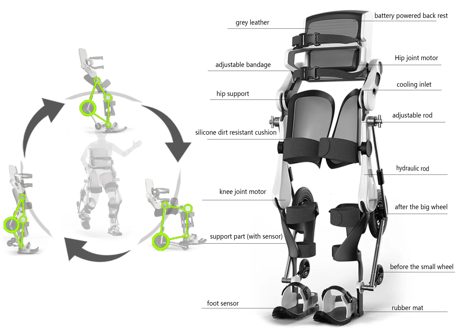 作品展播|产品造型组