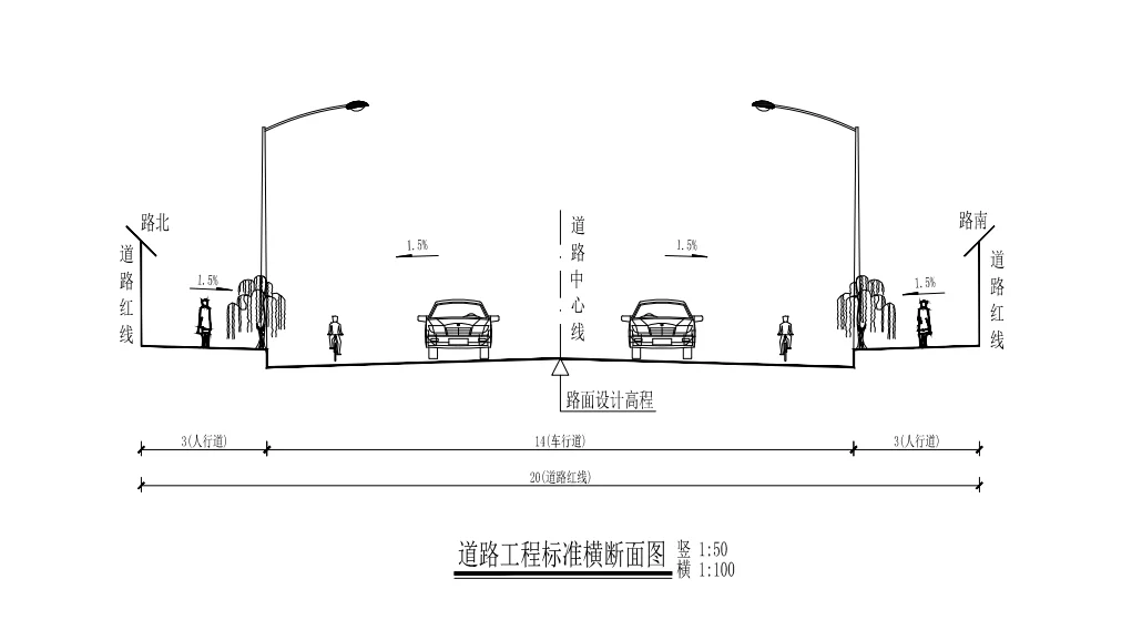 商丘城乡一体化示范区将新建3条市政道路