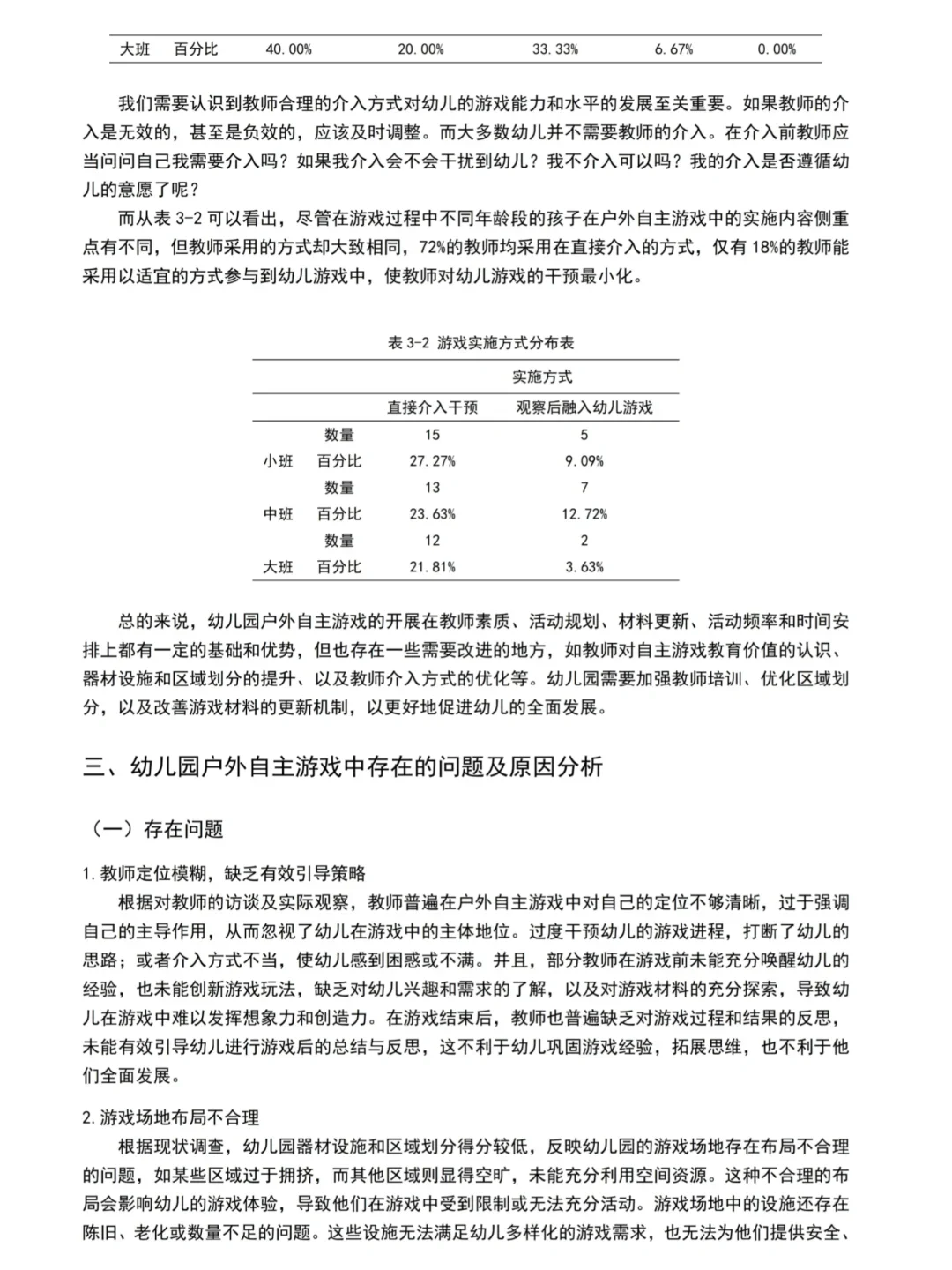 导师给的学前教育毕业论文让我们借鉴?