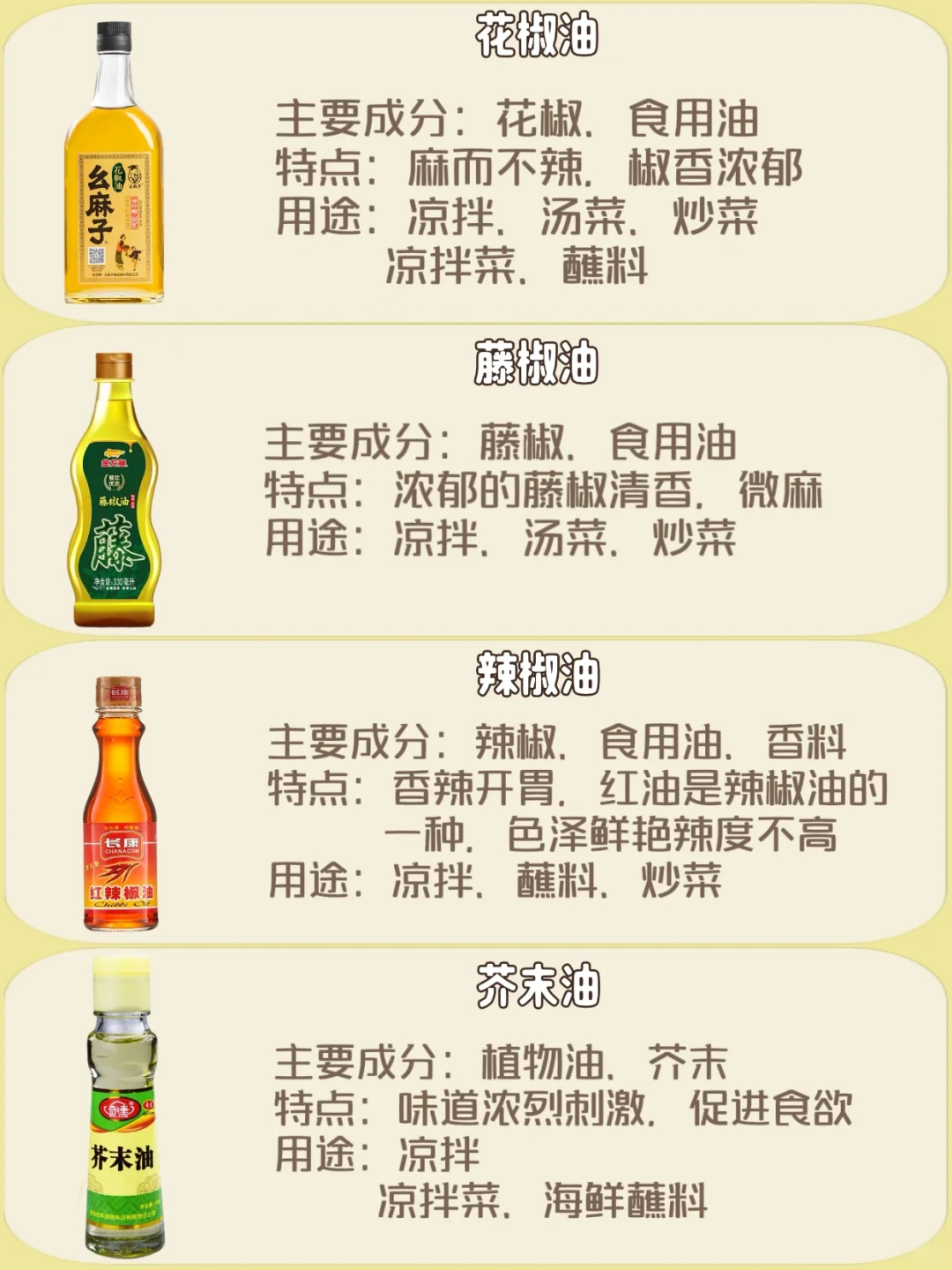 大人独立计划——认识调味品