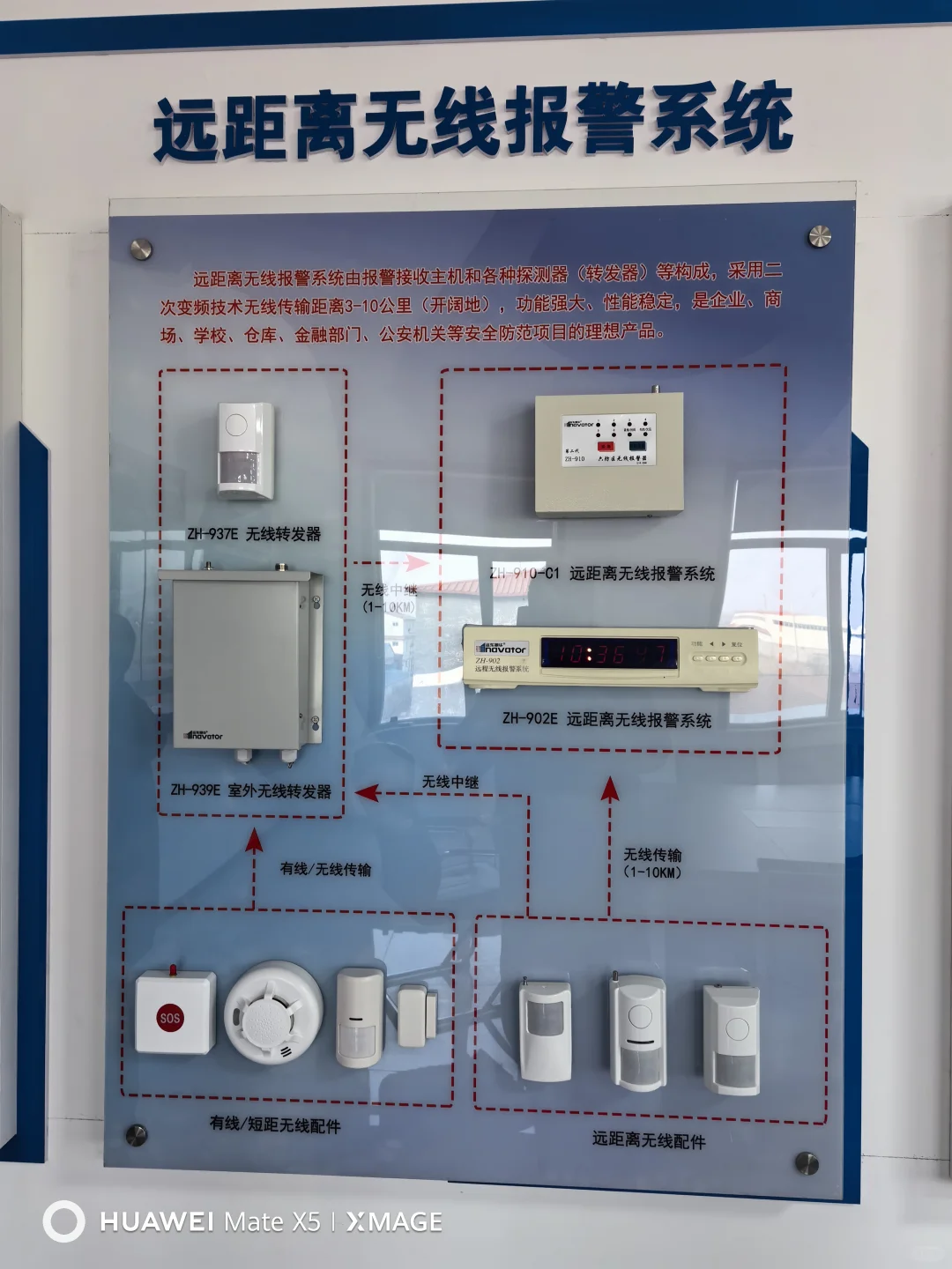 运东振华报警器全系列产品