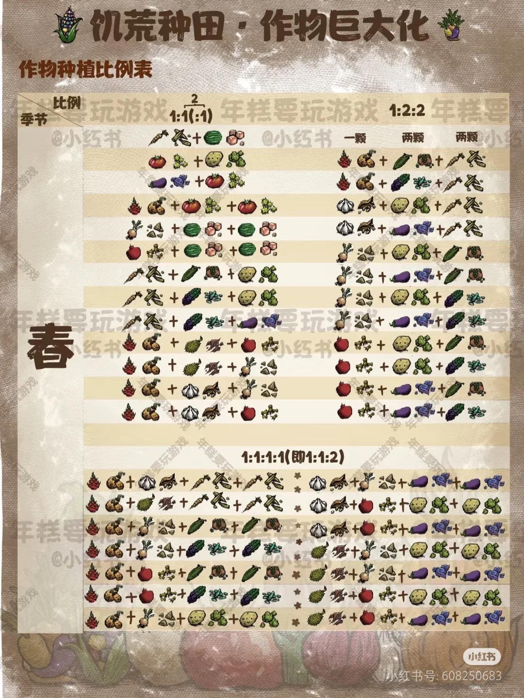 果然种菜是刻在DNA里的