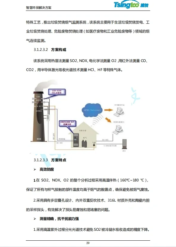 智慧环保系统技术解决方案（122页）