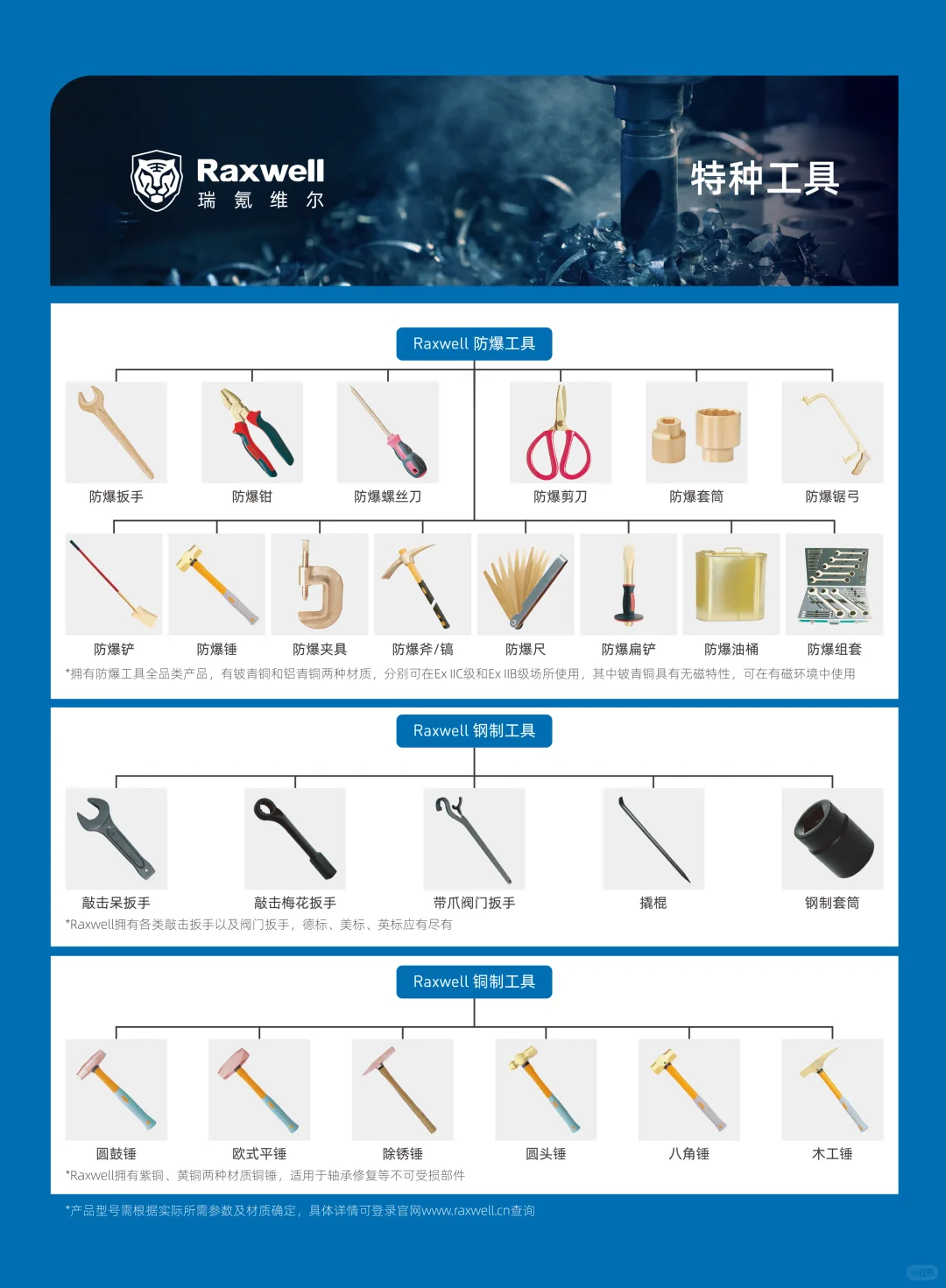 设备检修季，企业常备的手动工具有哪些？