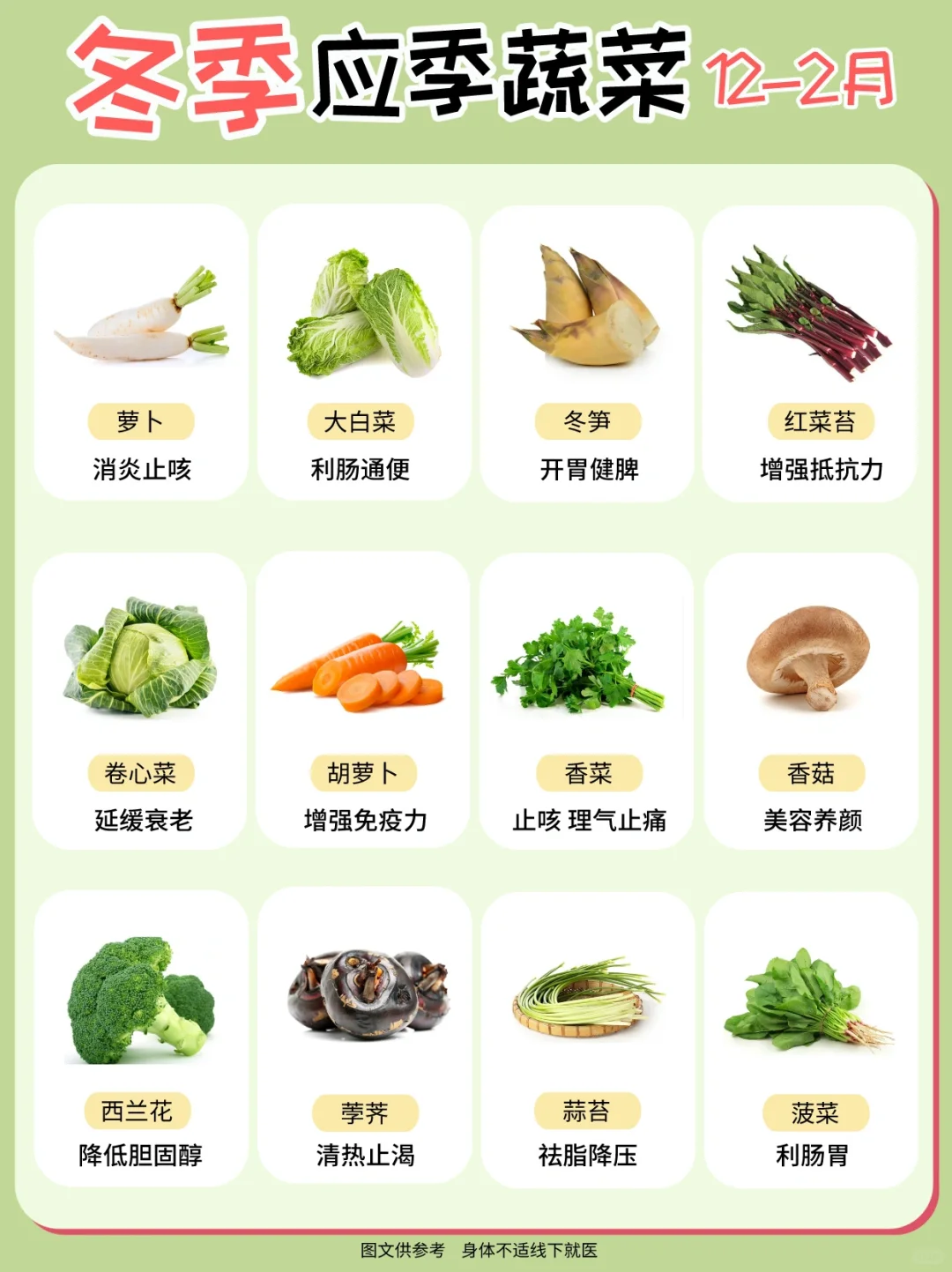 应季蔬菜时间表和蔬菜的营养价值！记得收藏