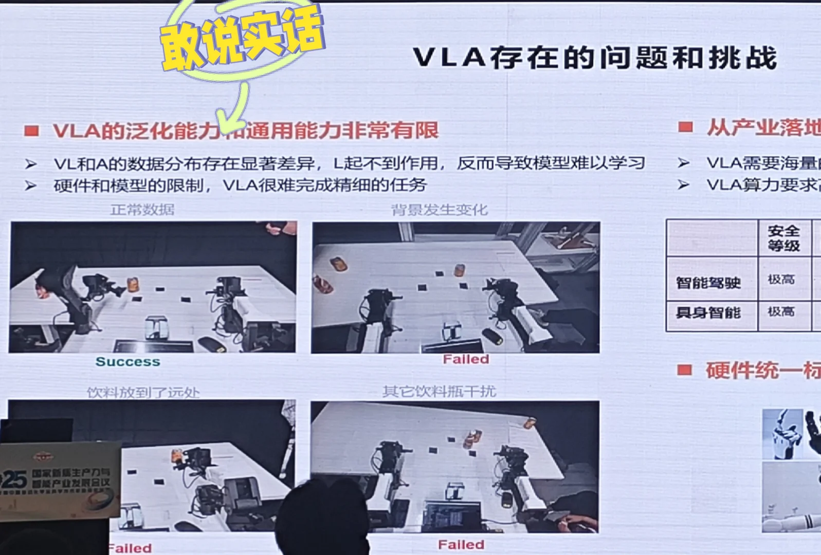 工业届敢说的实话：VLA能力非常有限