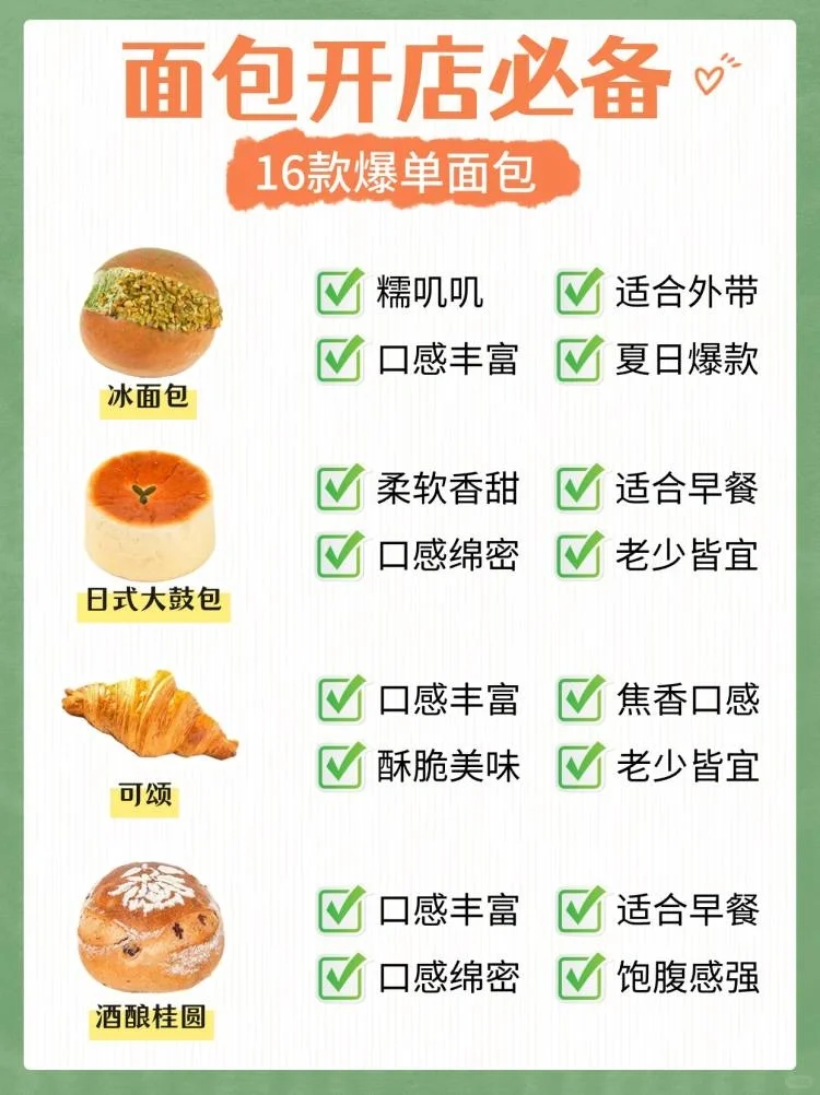 烘焙新手开一家面包店?首选16款爆单产品