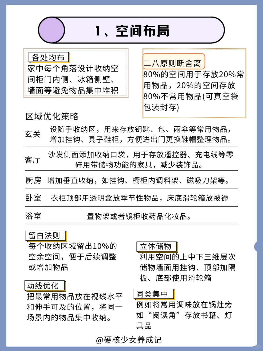 超实用大扫除保姆级指南｜不用动脑直接照抄