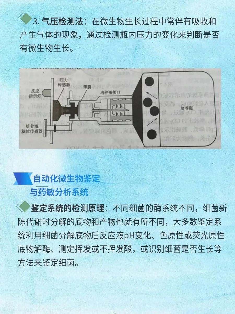 微生物检验仪器