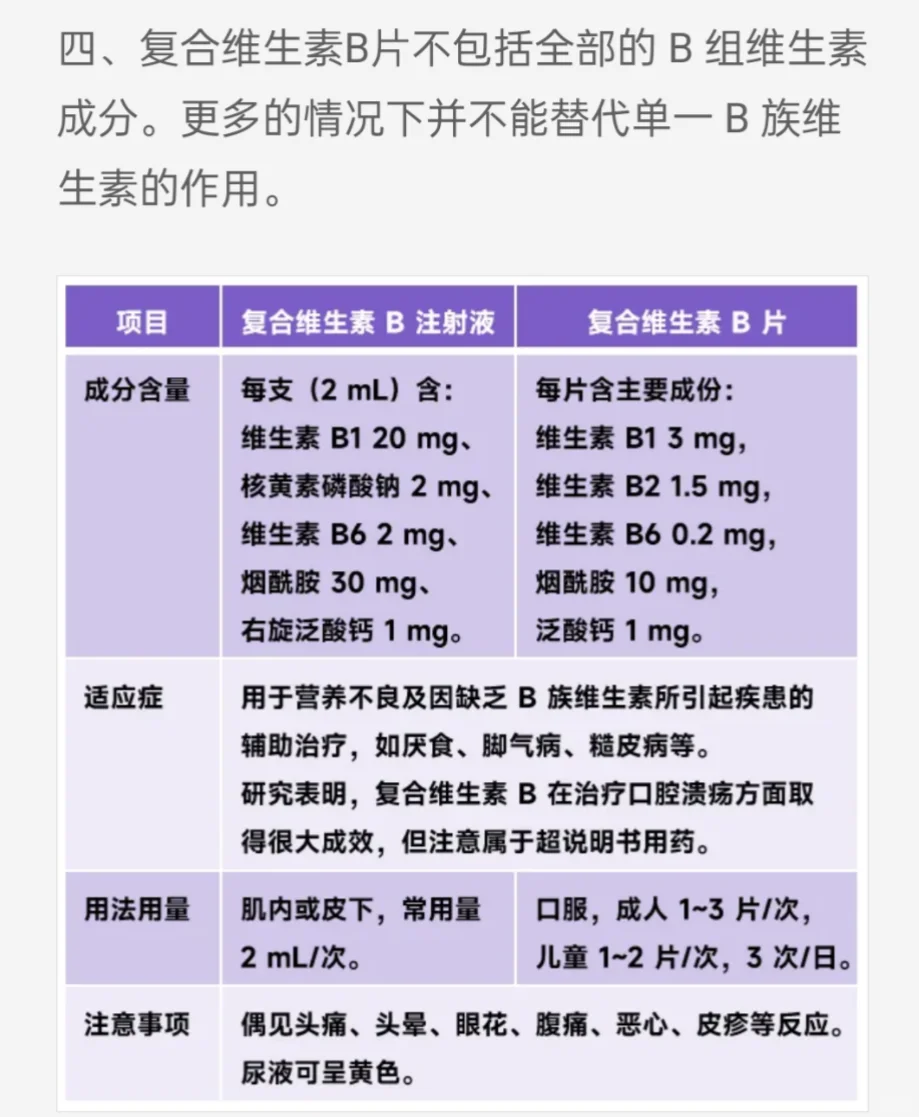 复合维生素B能否替代所有B族？