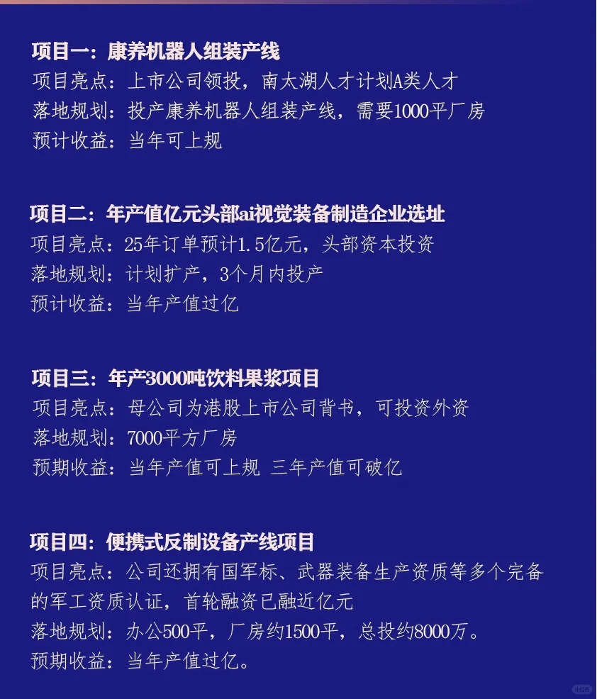 产业项目落地选址分享会——乾火科技支持