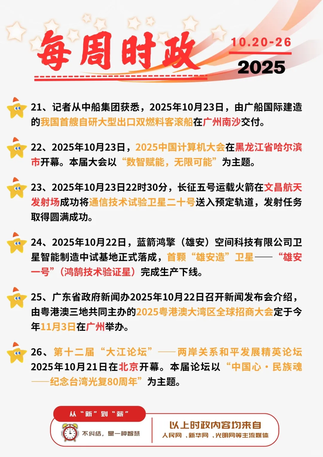 ?每周时政打卡 | 2025年10月20日--26日