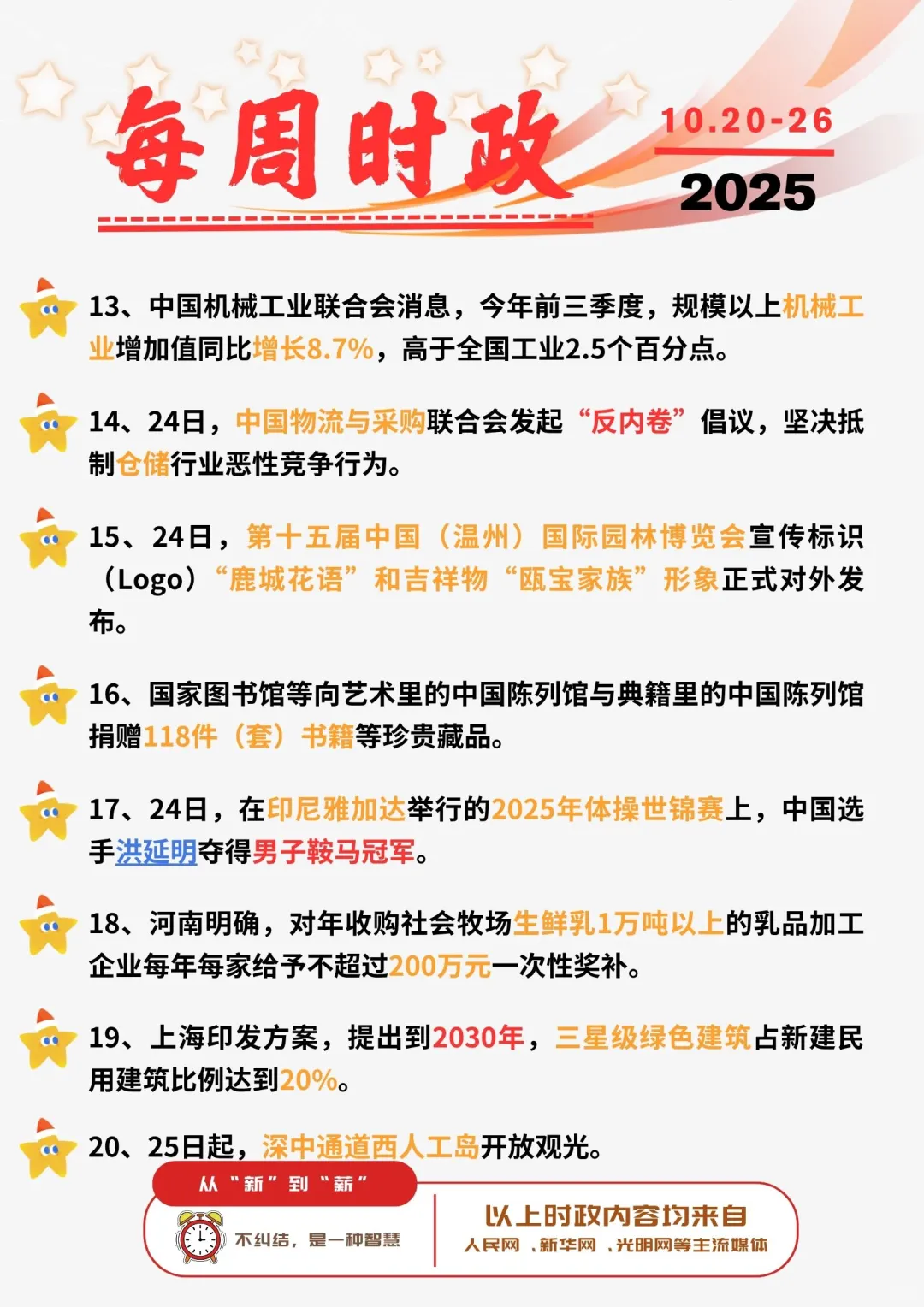 ?每周时政打卡 | 2025年10月20日--26日